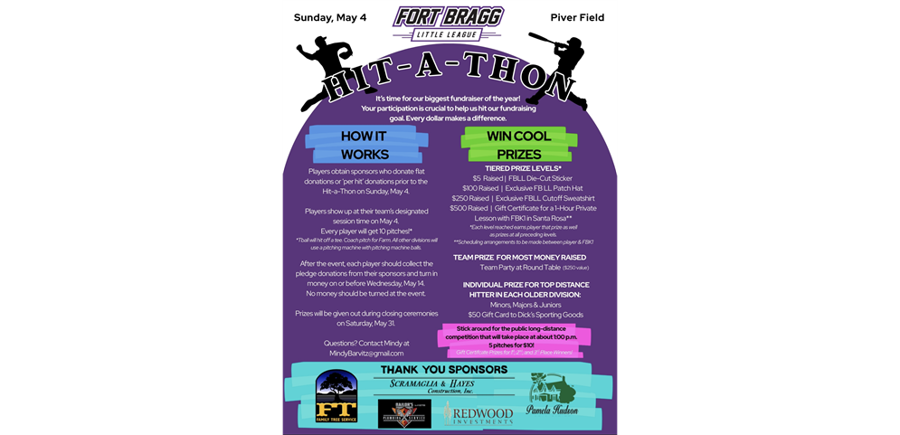 Hit-a-Thon