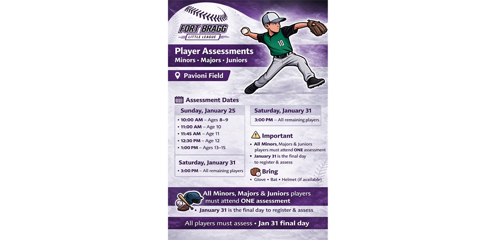 Important Assessment Information